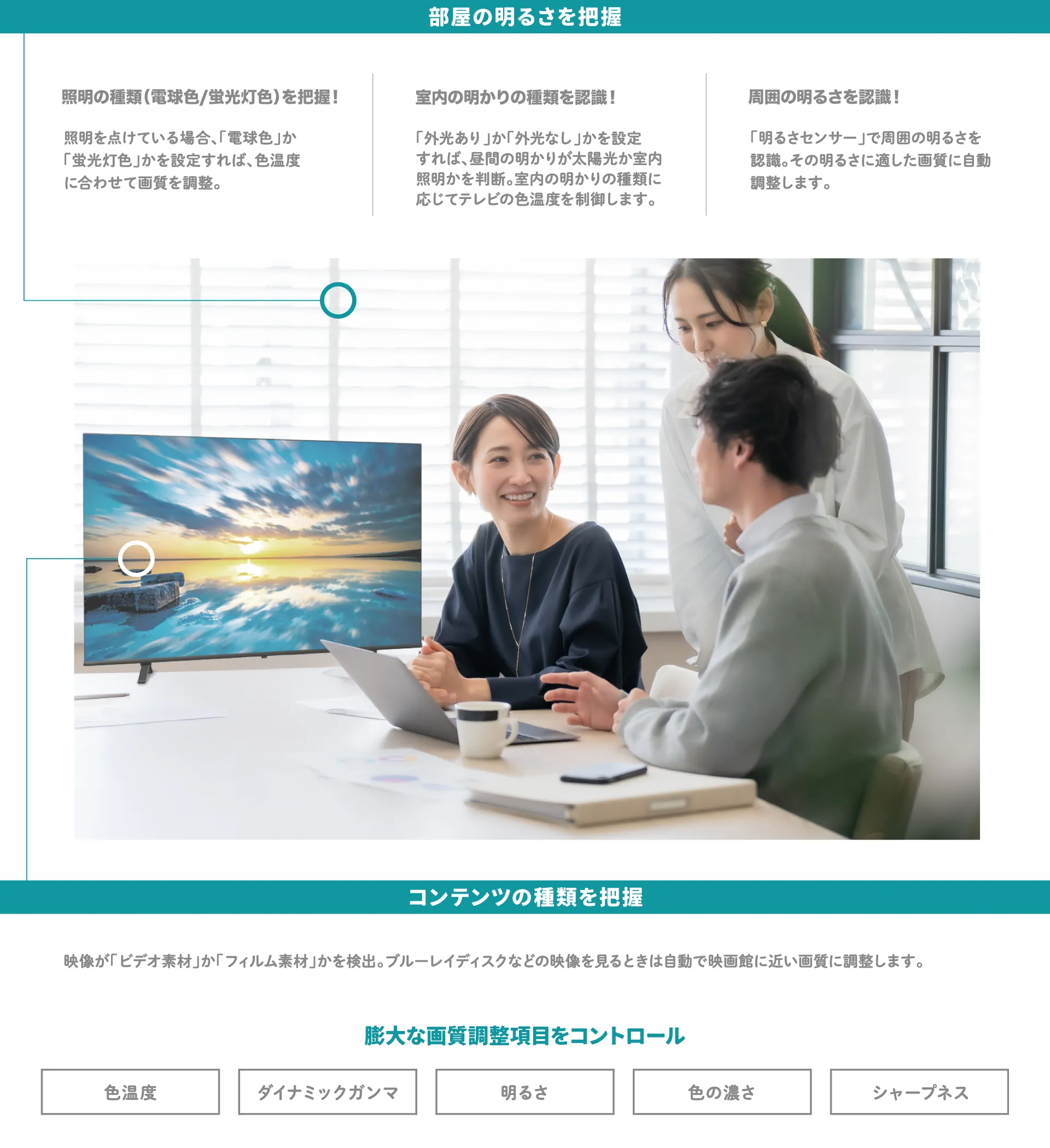 4_部屋の明るさを調整