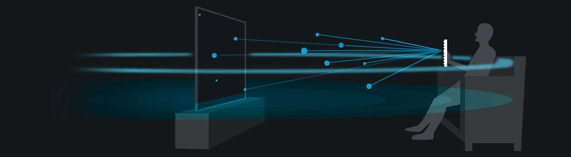オーディオキャリブレーション