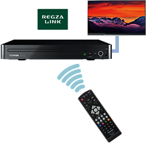 「電源」を入れると、接続したレグザの電源が自動的にはいり、本機の入力に切り換わります。 イメージ