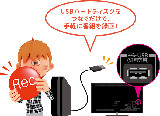 USBハードディスクをつなぐだけで、手軽に番組を録画!